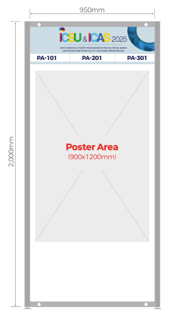 poster area size